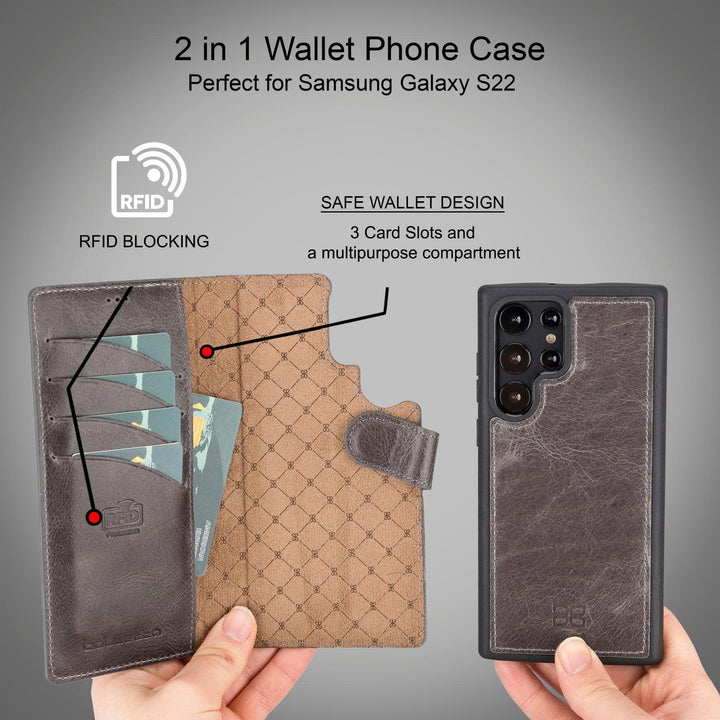 BOULETTA Leather Detachable Wallet Case - MW