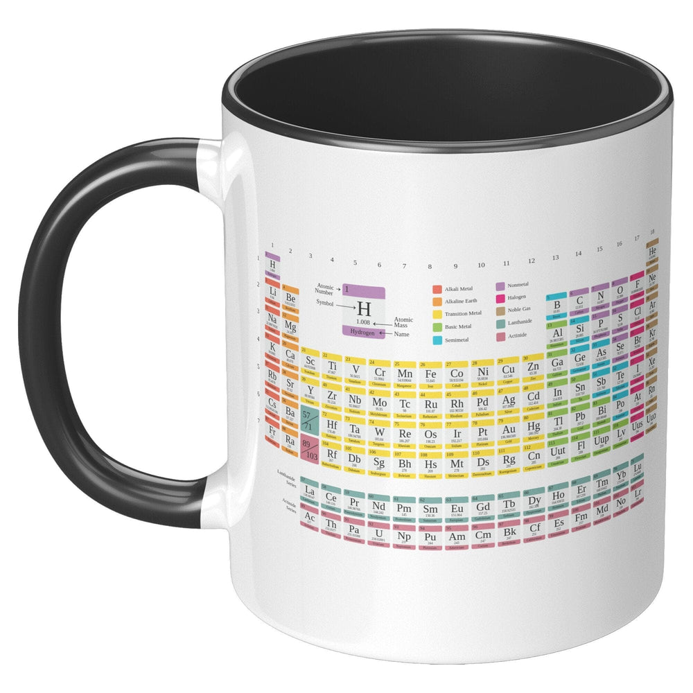 Coffee Cup, Accent Ceramic Mug 11oz, Periodic Table Of Elements-1
