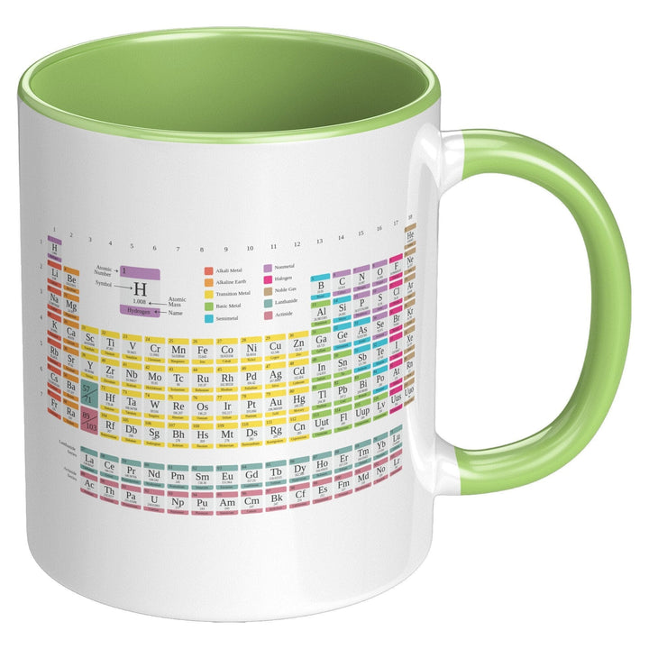 Coffee Cup, Accent Ceramic Mug 11oz, Periodic Table Of Elements-4