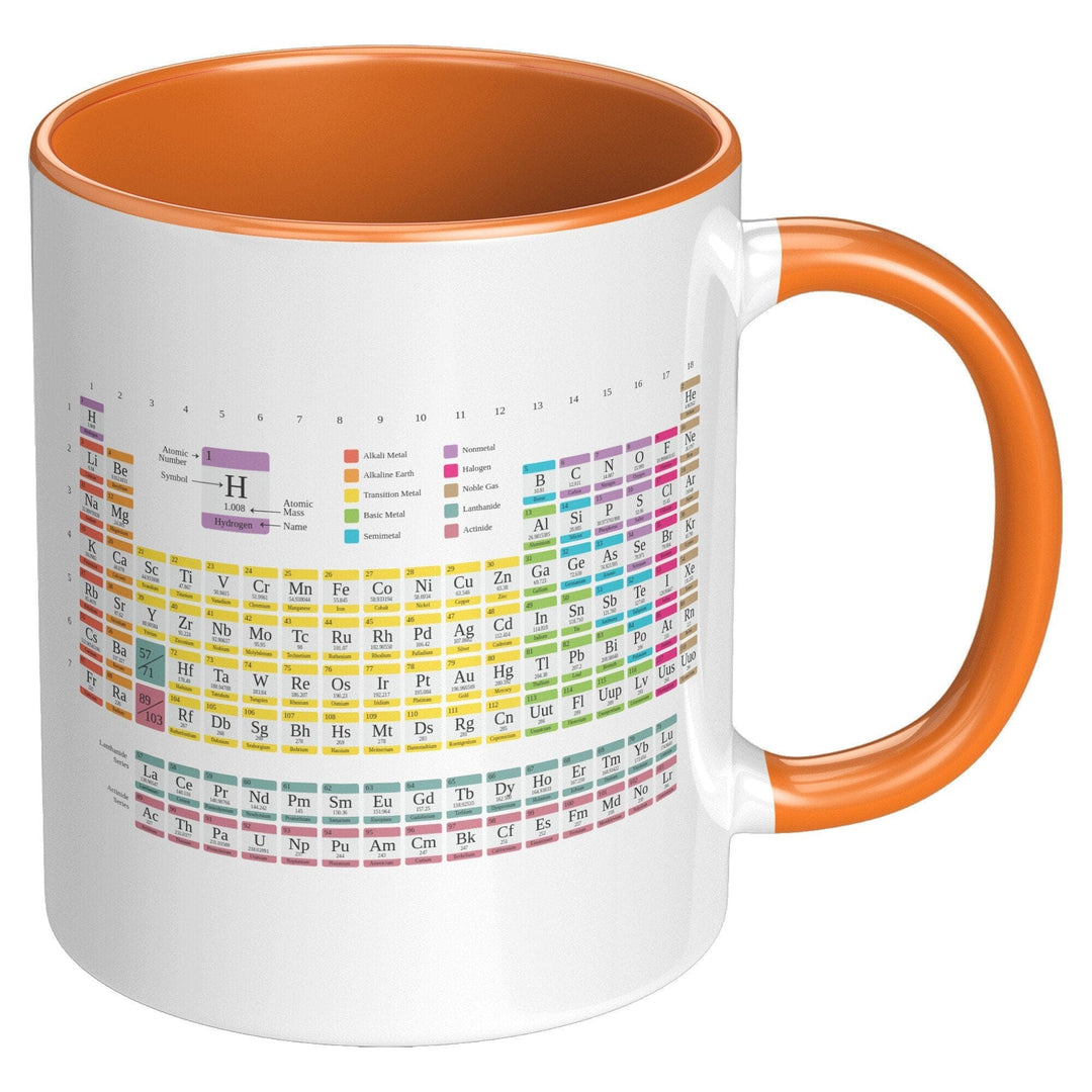 Coffee Cup, Accent Ceramic Mug 11oz, Periodic Table Of Elements-2