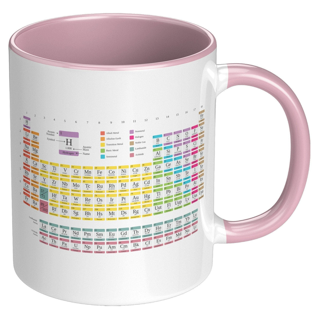 Coffee Cup, Accent Ceramic Mug 11oz, Periodic Table Of Elements-6