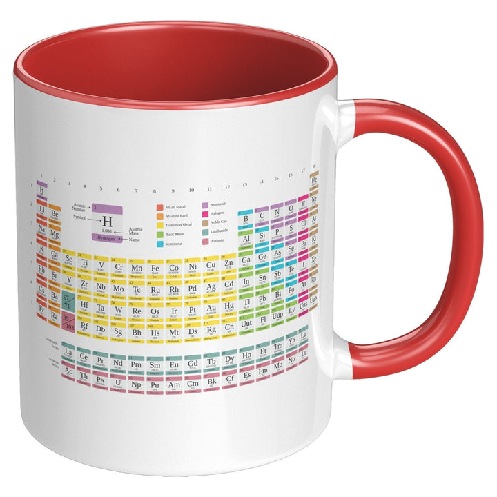 Coffee Cup, Accent Ceramic Mug 11oz, Periodic Table Of Elements-7