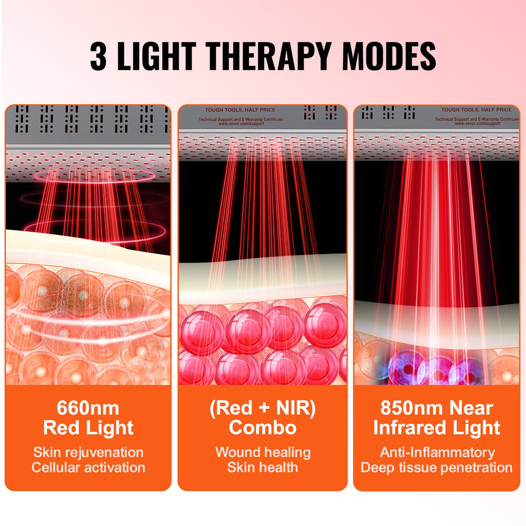 VEVOR Red Light Therapy for Body Face, 60 Dual-Chip LEDs, Red 660nm & Near Infrared 850nm Combo, High Power Red Light Therapy Panel for Recovery, Pain Relief, Wound Healing, Skin Health, 80W-3