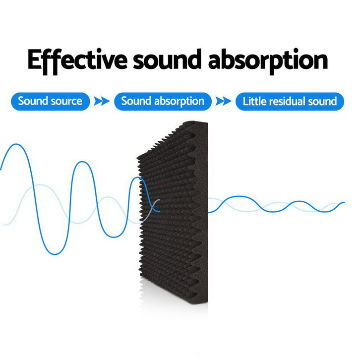 Alpha 40pcs Acoustic Foam Panels Studio Sound Absorption Eggshell 50x50CM-2